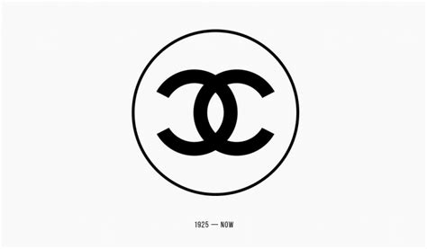 chanel logosunun anlamı|Chanel Logosunun Tarihi .